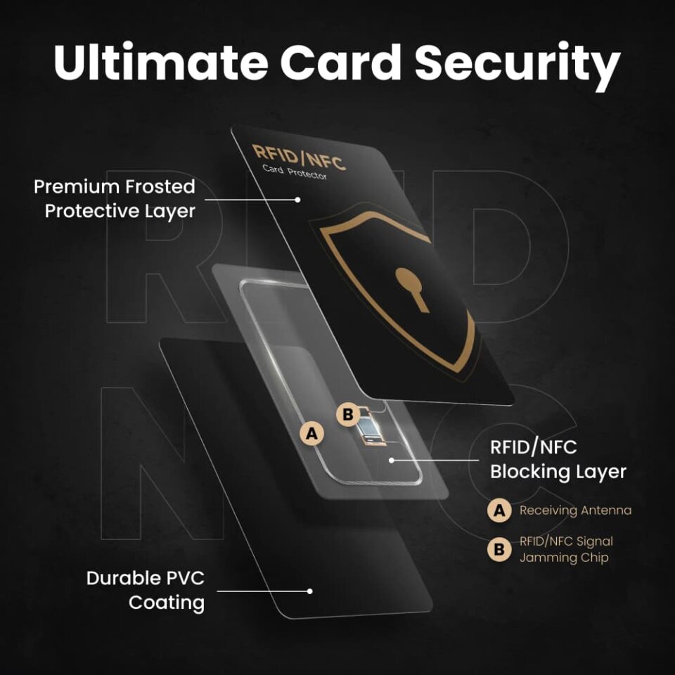 Guardality image